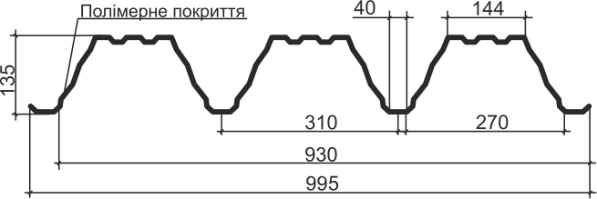 Технічні характеристики