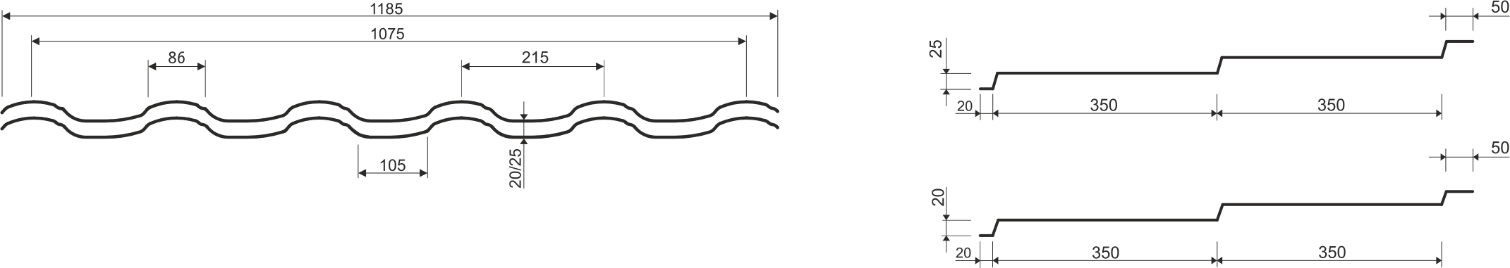 Технічні характеристики