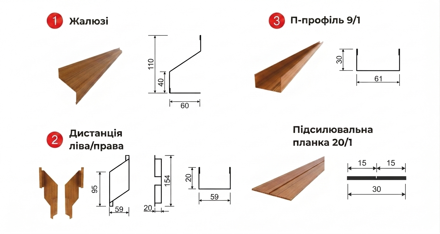 Технічні характеристики