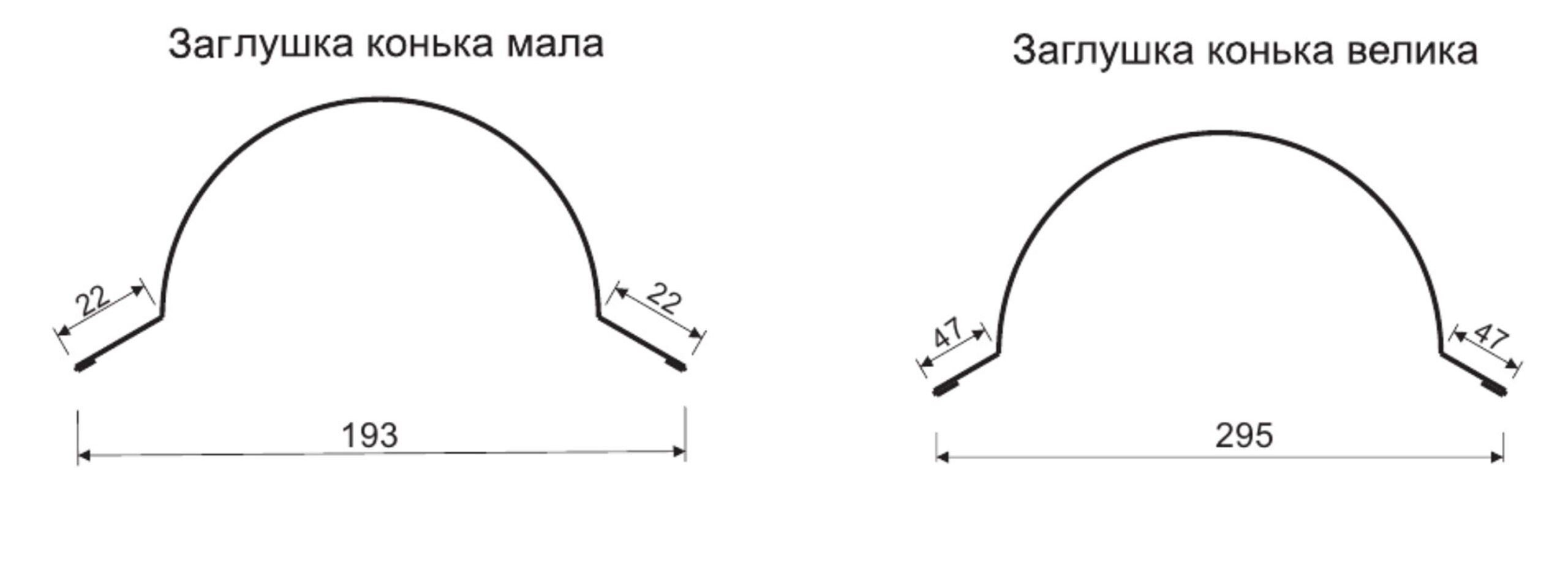 Технічні характеристики