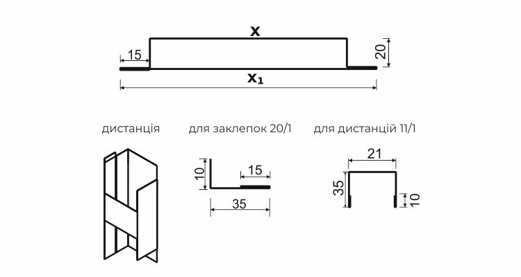 Технічні характеристики