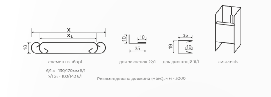Технічні характеристики