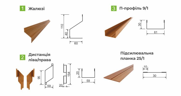 Технічні характеристики