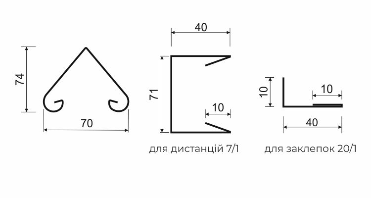 Технічні характеристики