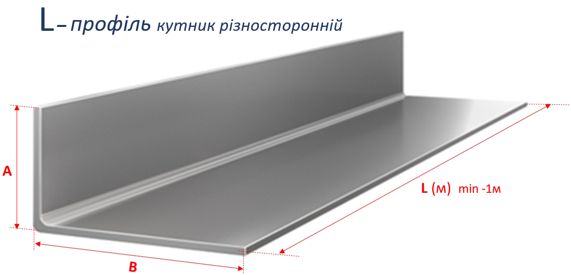 L - профіль (різносторонній)