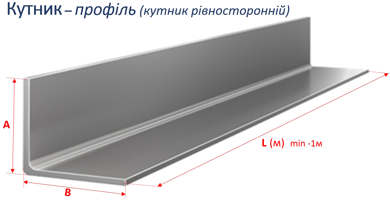 L - профіль (рівносторонній)