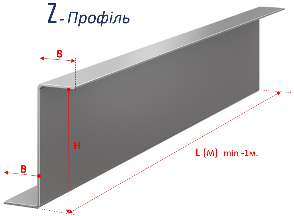 Z - профіль